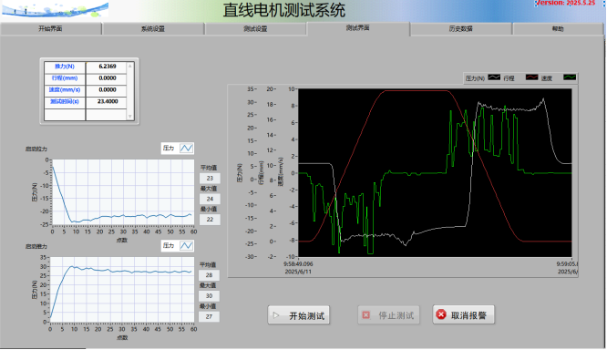 直线模组电机测试设备